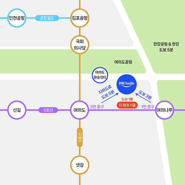여의도 주요 동선 지도
